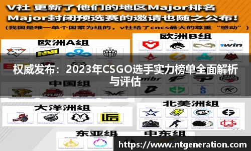 权威发布：2023年CSGO选手实力榜单全面解析与评估