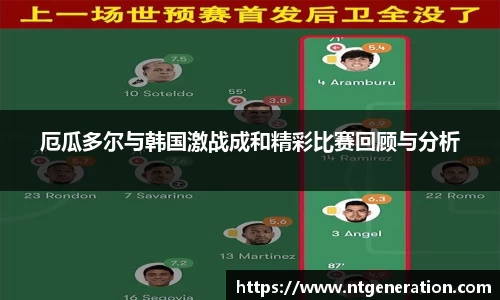 厄瓜多尔与韩国激战成和精彩比赛回顾与分析