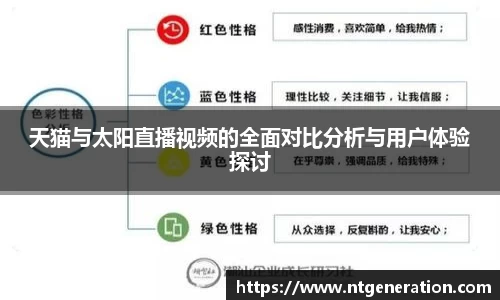 天猫与太阳直播视频的全面对比分析与用户体验探讨