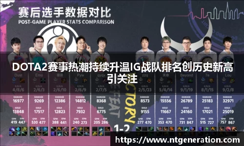 DOTA2赛事热潮持续升温IG战队排名创历史新高引关注