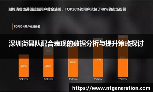 深圳街舞队配合表现的数据分析与提升策略探讨