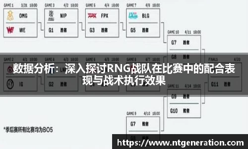 数据分析：深入探讨RNG战队在比赛中的配合表现与战术执行效果