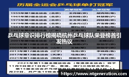 乒乓球意识排行榜揭晓杭州乒乓球队荣登榜首引发热议