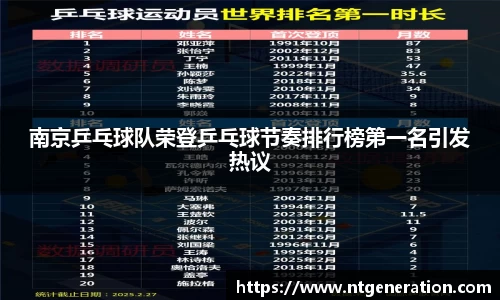 南京乒乓球队荣登乒乓球节奏排行榜第一名引发热议