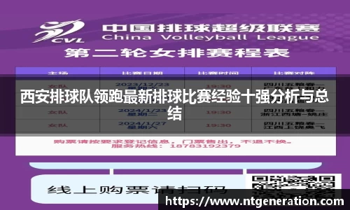 西安排球队领跑最新排球比赛经验十强分析与总结